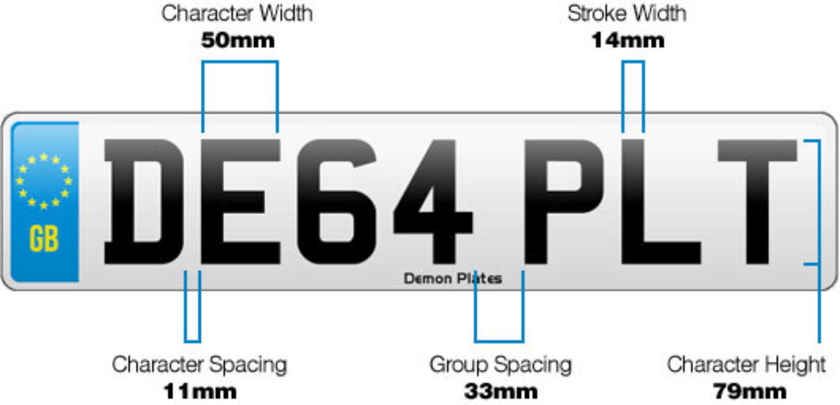 Number plate spacing
