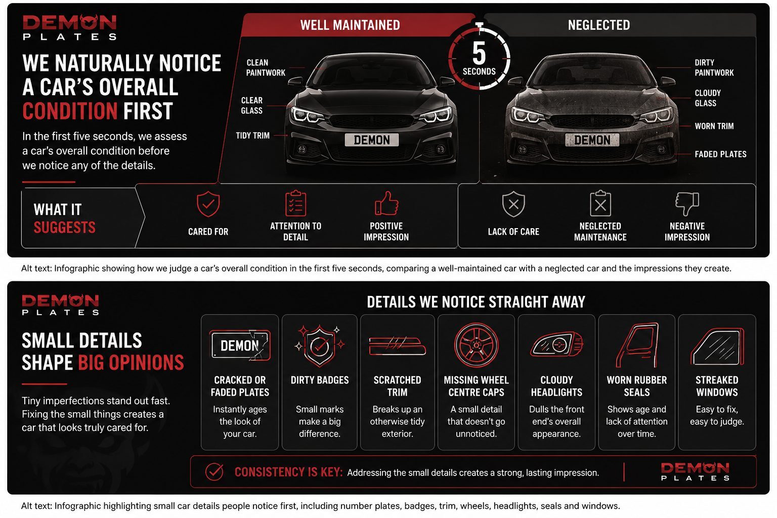 Infographic comparing a clean, well-presented car with a neglected car to show how vehicle condition affects first impressions.