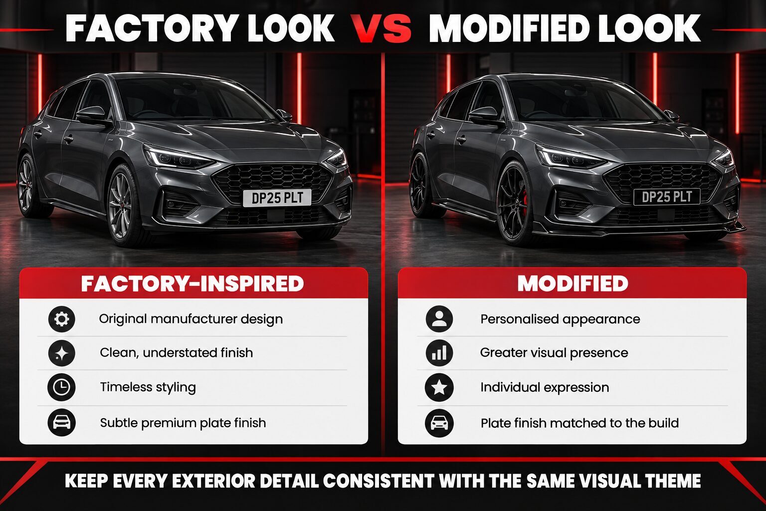 Infographic comparing factory-inspired and modified car styling, including exterior details and number plate finishes.